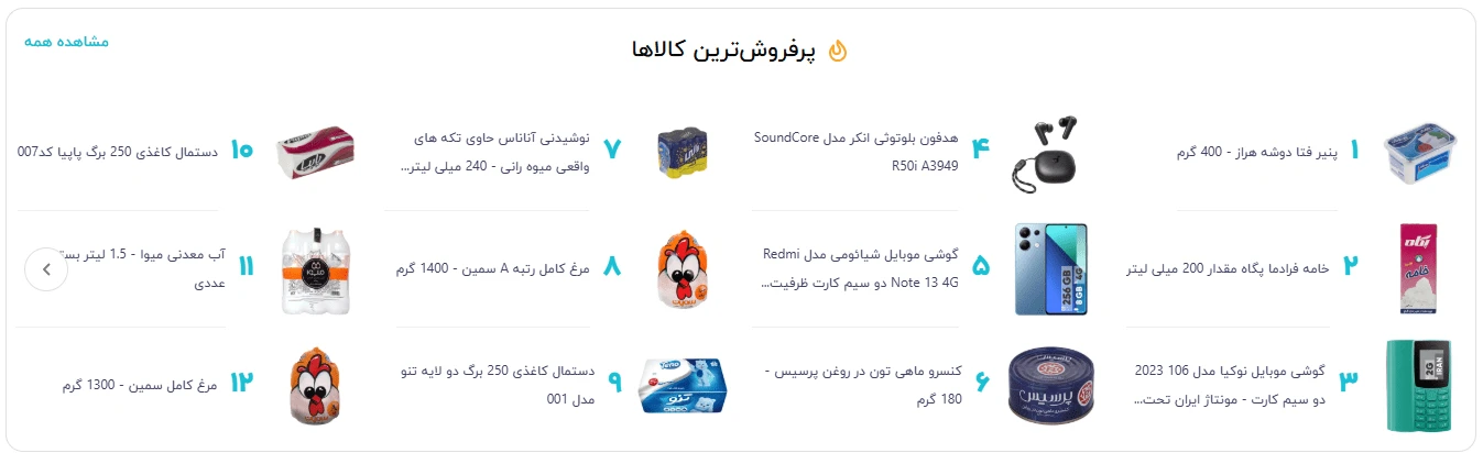 نمایش پر فروش ترین محصولات باعث افزایش فروش آنلاین میشود.